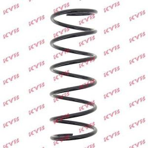 Chassisveer Ford, Mazda Kayaba Ra1058