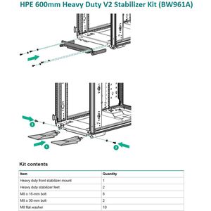 HP 600mm Heavy Duty V2 Stabilizer Kit