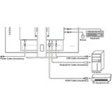 iiyama ProLite XUB2792QSU B6Inch IPS QHD USB hub In hoogte verstelbaar