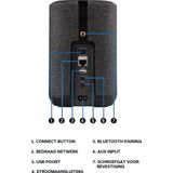 Denon - Home 150 - Draadloze Speaker - Zwart - Hi-Fi - Muziek Streamen