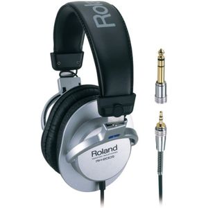 Roland RH-200S - Koptelefoon - Zwart - Bedraad