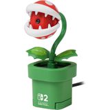 Nintendo Switch 2 Piranha Plant Camera