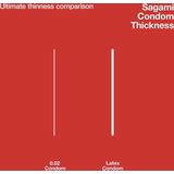 Sagami Original latexvrij condooms - L-size - 6 stuks