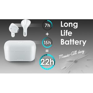 JVC - HA-A3T-B - Draadloze Oordopjes - Zwart - Bluetooth 5.1 - Waterbestendig