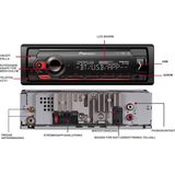 Pioneer MVH-S420DAB, Schwarz, 1 DIN, 200 W, 4.0 Kanäle, 50 W, 4 Ohm