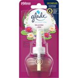 Glade Electric Scented Oil Navulling Relaxing Zen 20 ml