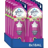 8x Glade Sense & Spray Relaxing Zen 18 ml