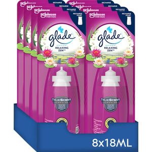 8x Glade Sense & Spray Relaxing Zen 18 ml