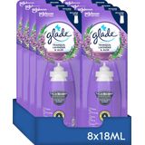 Glade Sense & Spray Tranquil Lavender & Aloe navullingen - Luchtverfrissers - 8 x 18ML