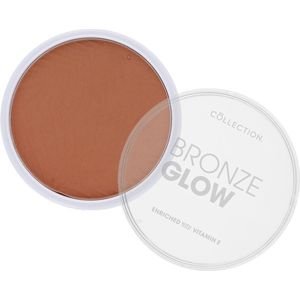 Collection Contouring Bronze Glow Matte Powder - Bronzer - Accentueert natuurlijke contouren - Terracotta