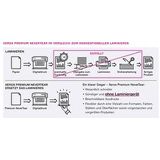 Xerox - 003R98056 - Matwitte Film - Premium NeverTear - Polyester - Scheurvast