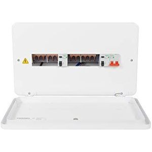 Schneider Electric EZ9ER6R6MCU Easy9+ consumentenunit 6+6 100A hoofdschakelaar met 2 aardlekschakelaar RCD 63A oppervlaktemontage metaal