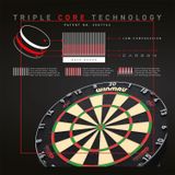 Winmau Blade 6 Triple Core dartbord