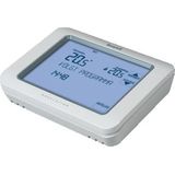 Honeywell Chronotherm Touch Aan/Uit Klokthermostaat 24V