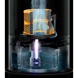 Dyson Humidify+Cool PH04