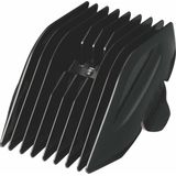 Panasonic ER-GP65 Tondeuse