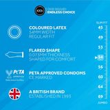 EXS Black Latex Condooms - 12 stuks