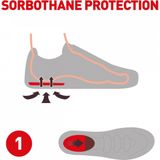 SORBOTHANE Hielpads - Schokabsorberend - Rood - Antibacterieel - Machinewasbaar
