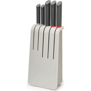 ERSA Glühmesser | Lötspitzen und Zubehör für gasbetriebene Geräte
