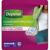 Depend broekjes - Incontinentie - Vrouwen - Normal - maat S/M - 10 stuks