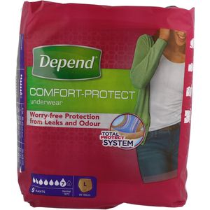 Depend - Pants Vrouwen Normal - Incontinentie Ondergoed - Katoenachtig - Absorberend