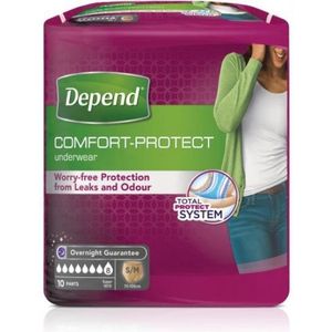Depend Comfort Protect incontinentiebroek voor dames, klein/medium - 10 broeken