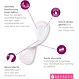 Inlegkruisjes - Ultra Mini - 22 Stuks - Superabsorberend - Discreet