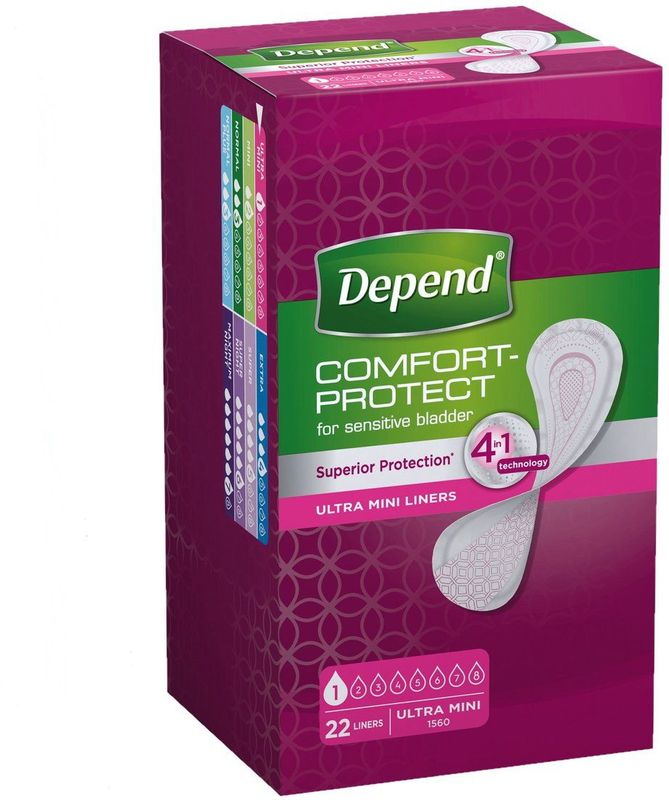 Inlegkruisjes - Ultra Mini - 22 Stuks - Superabsorberend - Discreet