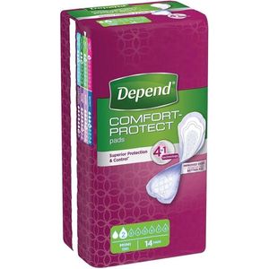 Depend Pads Mini