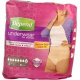 Depend Pants Super Large
