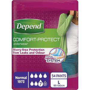 Depend Normal - Incontinentiebroekjes voor urineverlies - L - Vrouwen - 54 stuks