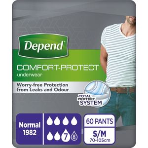 Depend Pants Normal - Incontinentiebroekjes - Wit - Katoenachtig - Discreet