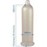 Pasante Trim condooms - 144 stuks - Condooms