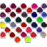 La Riche Directions Colours 100ml