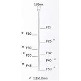 DeWALT DCN680N Accu Afwerktacker 18Ga 18V XR Basic Body
