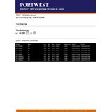 Schildersbroeken Portwest S817 Schildersbroek WitS