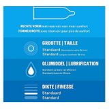 Durex Natural  Slim Fit (Basic) Condooms 144 stuks (grootverpakking)