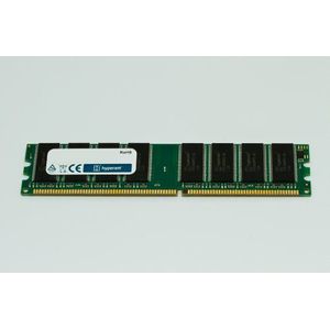 Hypertec HYMIN37256 werkgeheugen (256 MB, DIMM, PC3200, ECC komt overeen met Intel-werkgeheugen)