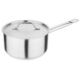 Pannendeksels - Rood - Metaal