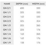 Vogue - Polypropyleen GN-bak - GN1/9 - 100 mm - 4 stuks - Inhoud 0,85 liter