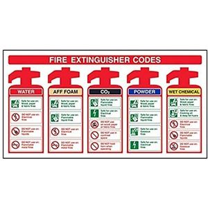 VSafety 11025BE-R Brandblusser Sign, Codes met AFF Schuim, Stijf Kunststof, Landschap, 375 mm x 200 mm, Beige/Zwart/Blauw/Groen/Rood/Geel