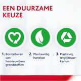 Parodontax Interdentale Ragers 0,4 mm – Maat 0 | 6 stuks