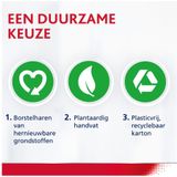 Parodontax Interdentale Ragers 0,6 mm – Maat 3 | 6 stuks