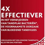 Parodontax - Extra Fresh - Tandpasta - 75 ml - Bij Bloedend Tandvlees