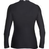 ThermoReg - Baselayer Onderbroek - Zwart - Synthetisch