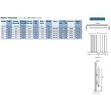 Design radiator horizontaal aluminium mat wit 60x66cm 777 watt -  Eastbrook Peretti