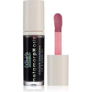 MUA Makeup Academy Metamorphosis Olie Lipgloss voor LIppen en Wangen geuren Bubble-Hun (Bubblegum) 7 ml