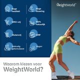 WeightWorld Zink tabletten - 25 mg Zink Bisglycinaat - 400 vegan tabletten voor meer dan 1 jaar voorraad