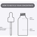 Nip+Fab - Retinol Fix Concentrate Extreme 10% - 30ml - Hydraterend Complex