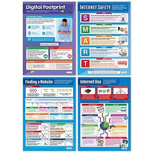 De Internet Posters - Set van 4 | ICT Posters | Gelamineerd Glans Papier van 850mm x 594mm (A1) | Computing Charts for the Classroom | Education Charts by Daydream Education
